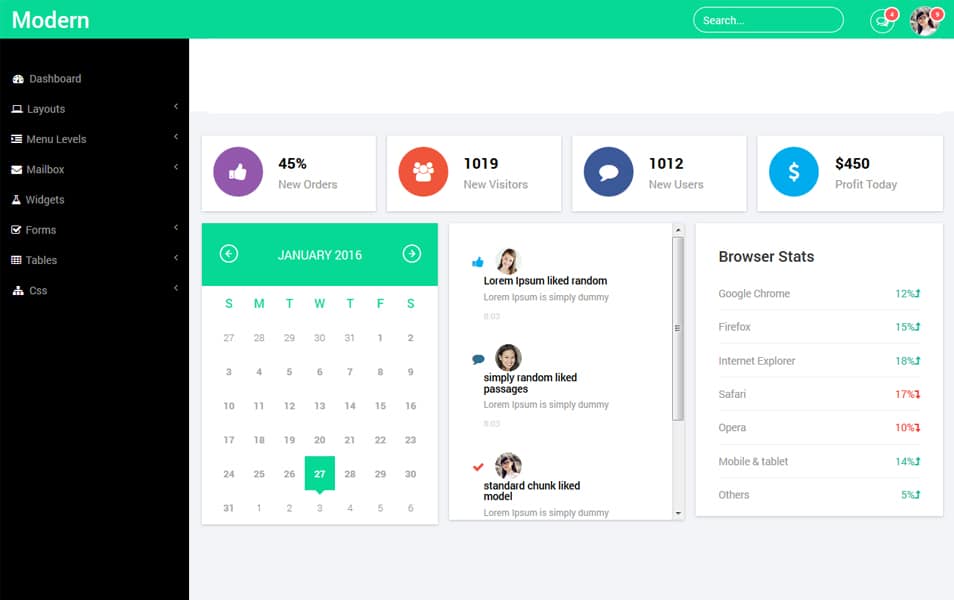 100+ Best Free Bootstrap Admin Templates 142 Modern Admin Panel