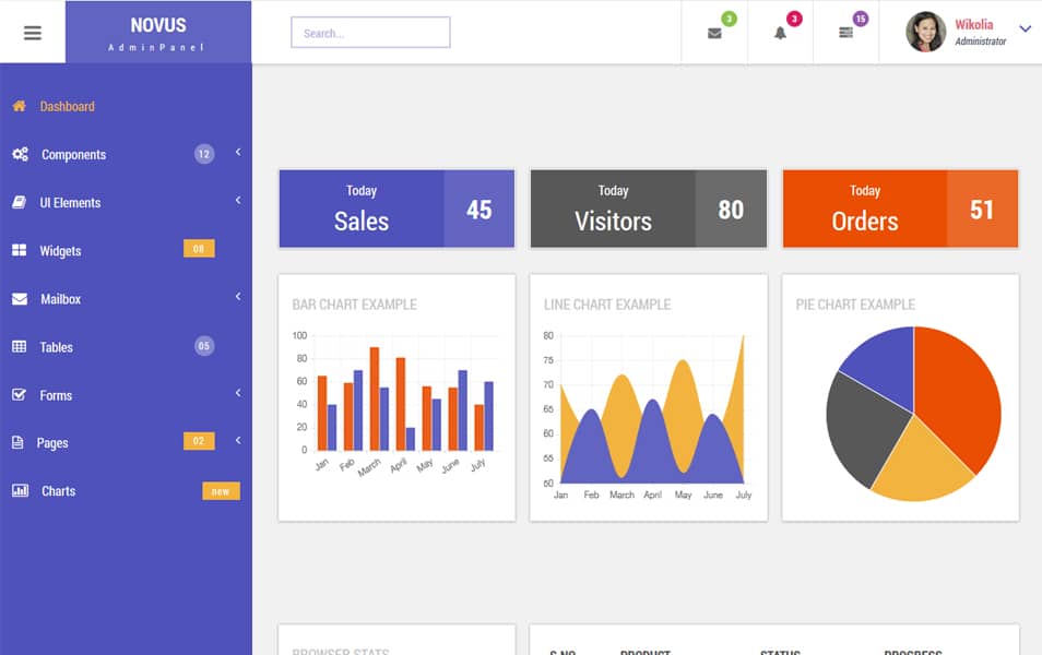 100+ Best Free Bootstrap Admin Templates 138 Novus Admin Panel