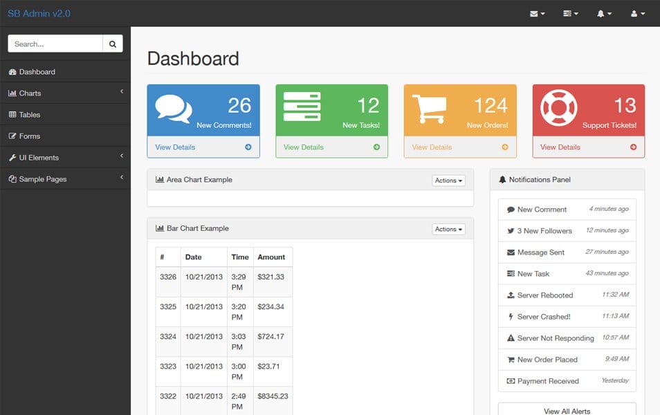 100+ Best Free Bootstrap Admin Templates 146 SB Admin 2 Meteor