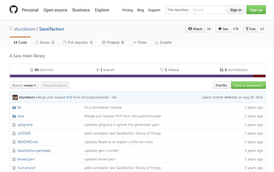 65+ SASS Mixins Library 49 Sassifaction