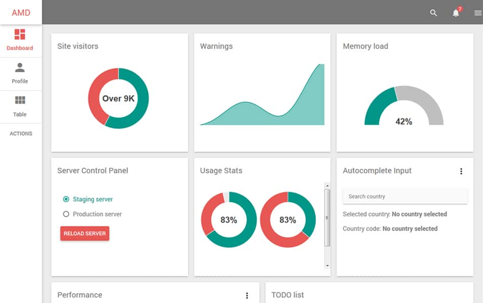 Angular Material Dashboard