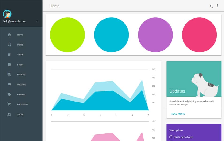 Angularjs MDL Dashboard