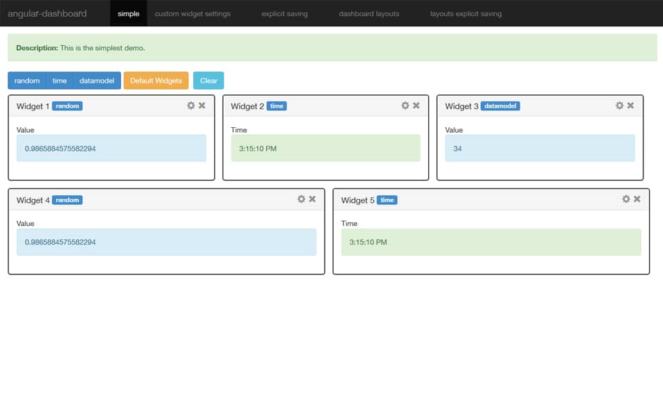 Malhar Angular Dashboard