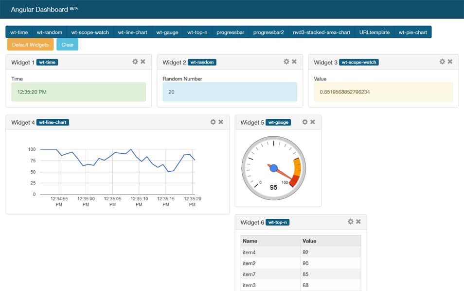 Angular Dashboard App