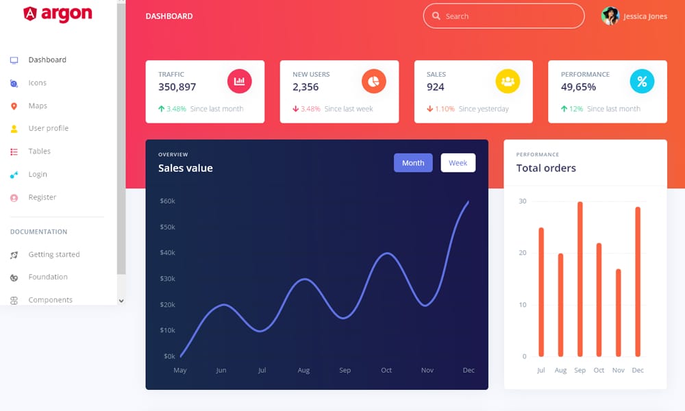 50+ Responsive Free AngularJS Admin Themes 2026 96 Argon Dashboard Angular