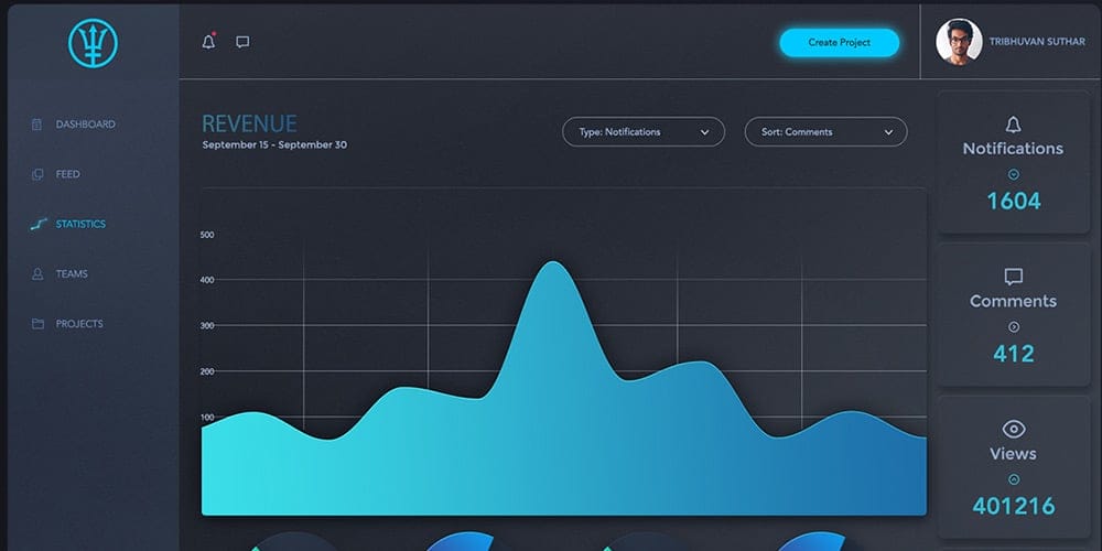 Dione Dashboard UI PSD