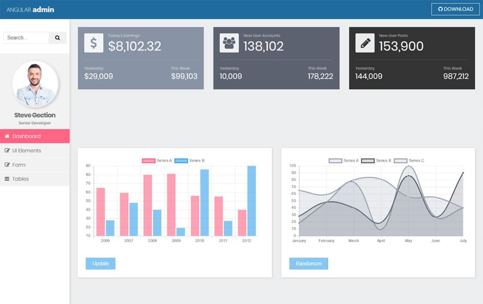 Free Angular Js 4 Admin Template