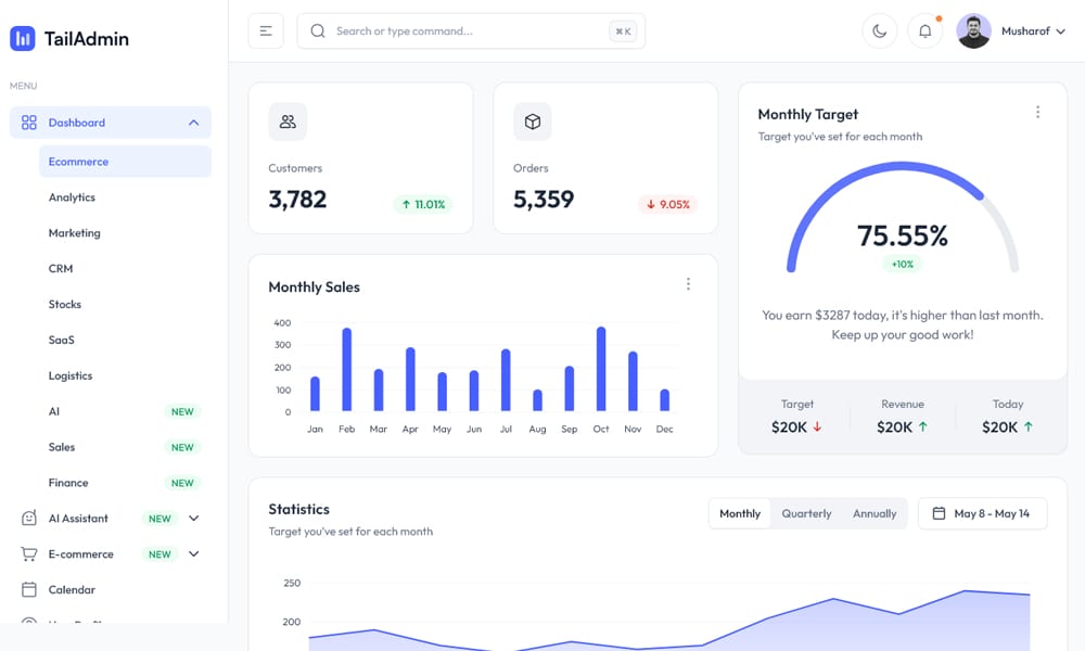 50+ Responsive Free AngularJS Admin Themes 2026 91 Free Angular Tailwind Admin Dashboard Template