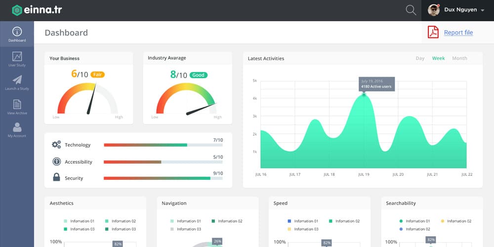 Free Dashboard PSD