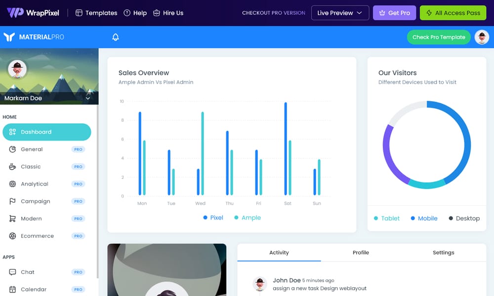 50+ Responsive Free AngularJS Admin Themes 2026 89 MaterialPro Angular