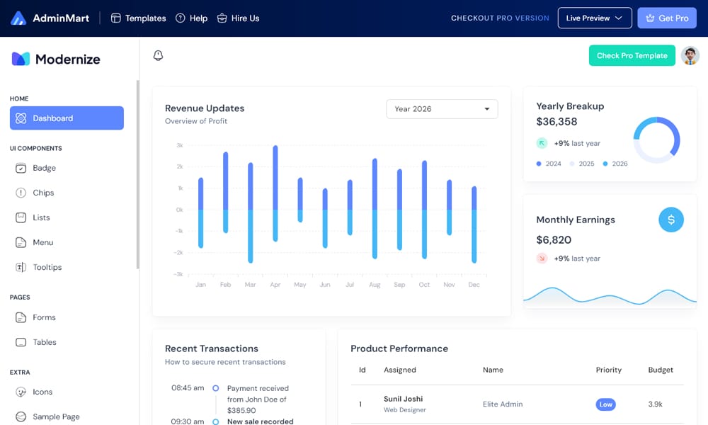 50+ Responsive Free AngularJS Admin Themes 2026 73 Modernize Angular