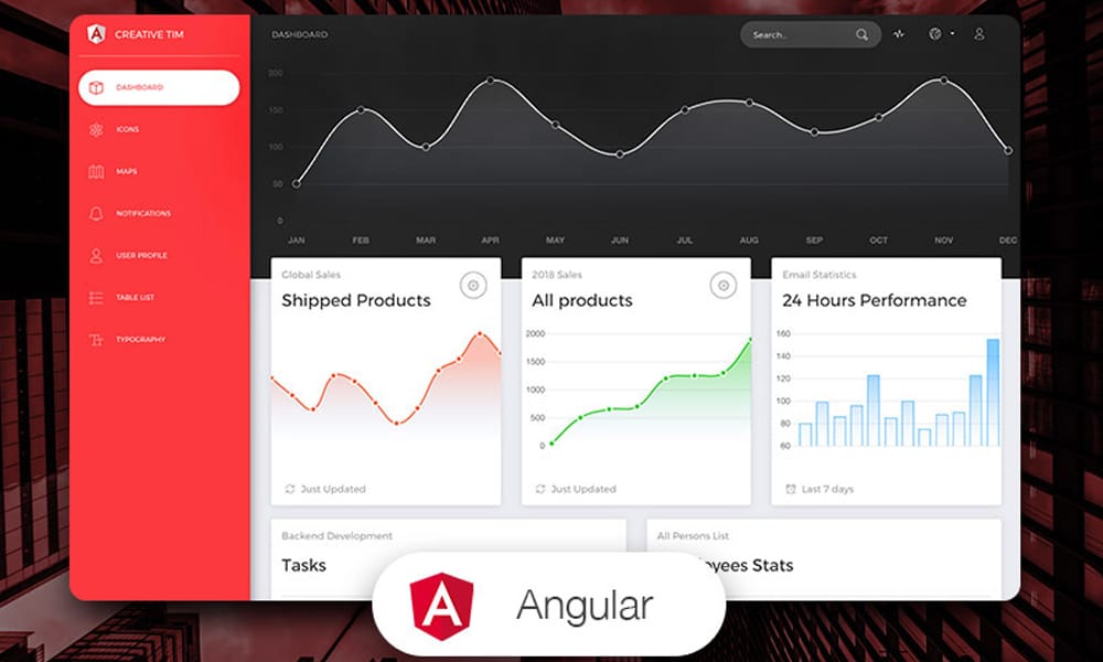 50+ Responsive Free AngularJS Admin Themes 2026 95 Now UI Dashboard Angular