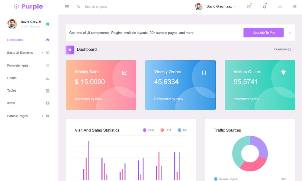 50+ Responsive Free AngularJS Admin Themes 2026 94 Purple Angular
