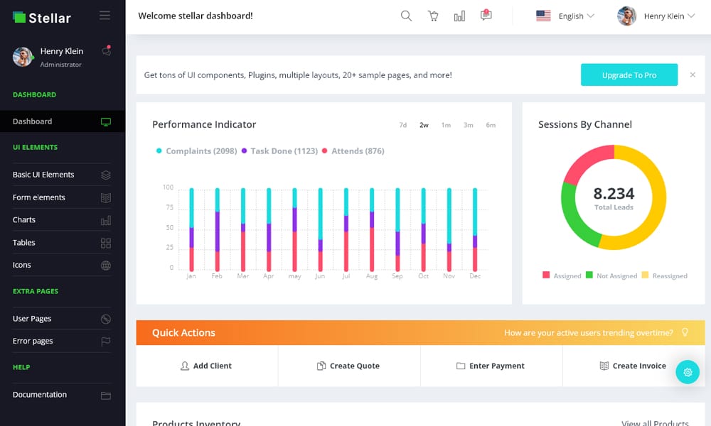 50+ Responsive Free AngularJS Admin Themes 2026 93 Stellar Angular
