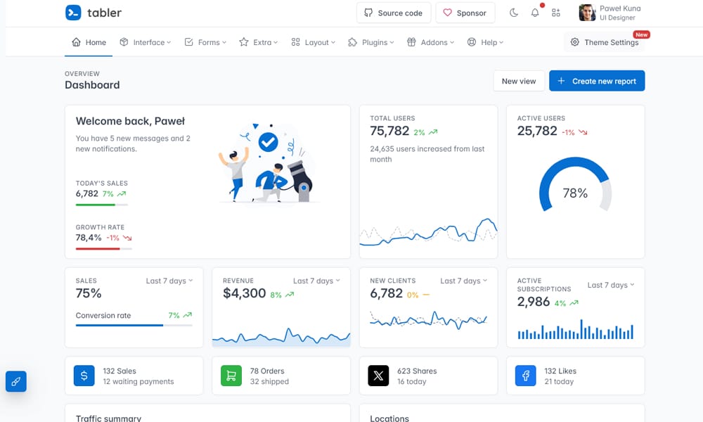 50+ Responsive Free AngularJS Admin Themes 2026 86 Tabler