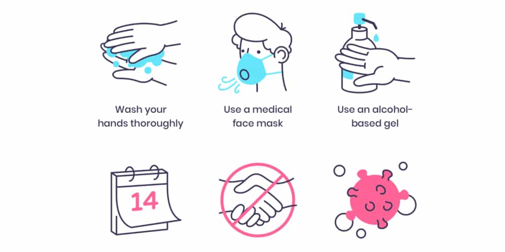 Best Free Icon Sets 2024 483 Coronavirus Icons