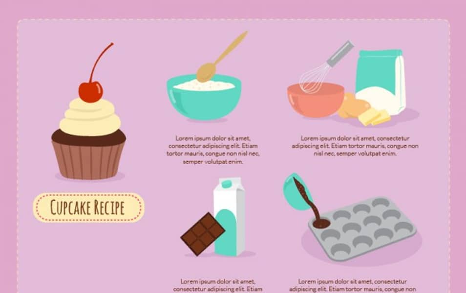 Bakery infographic