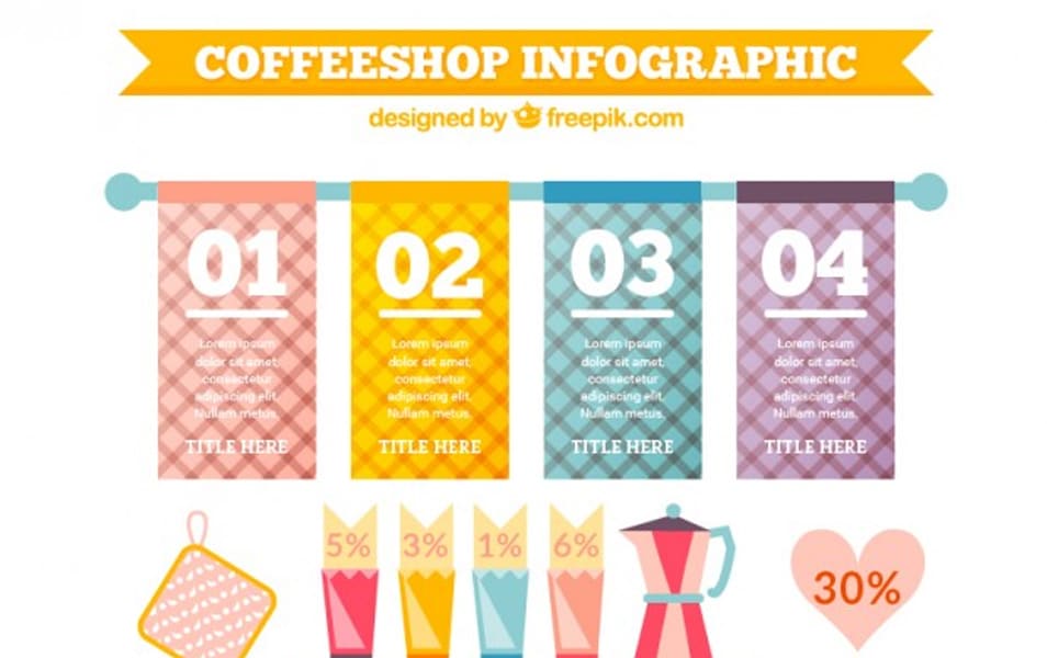Coffee Shop Infographic Template