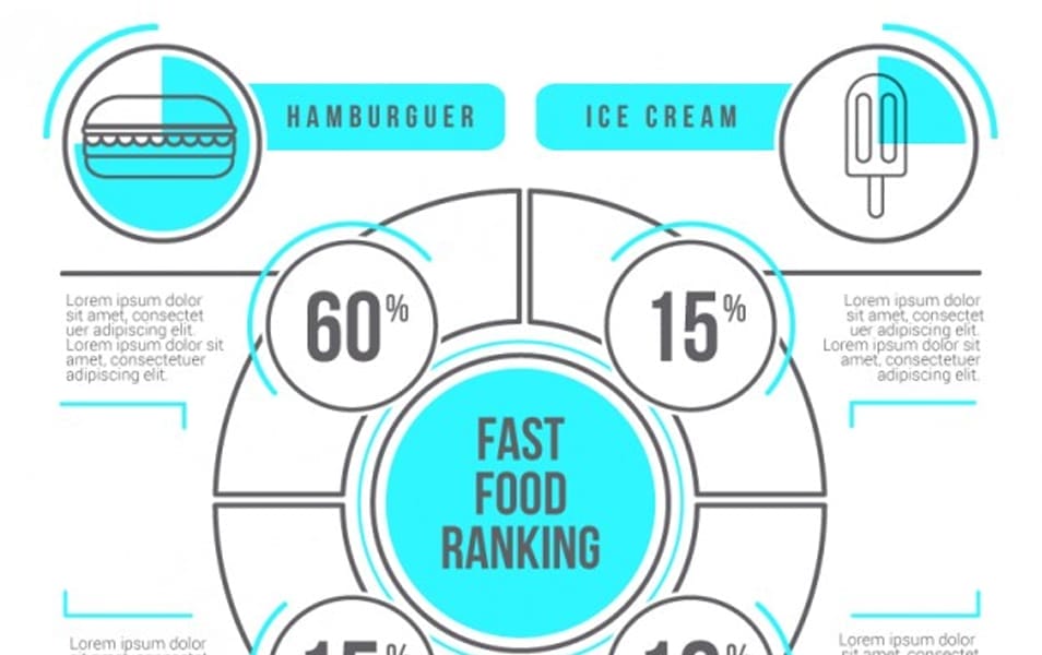 Cute fast food infographic