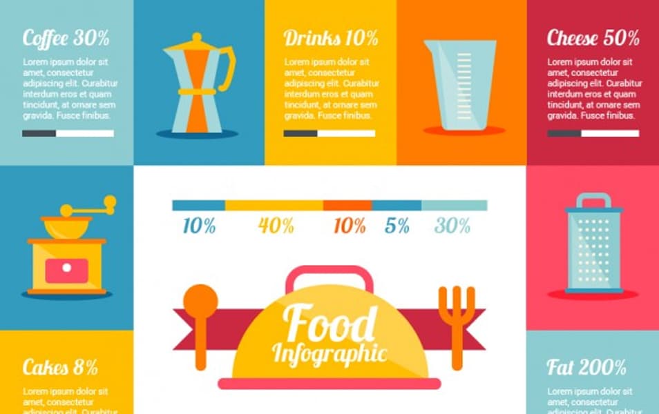 Food Infographic Template