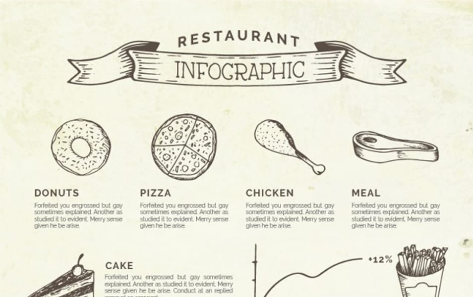Hand drawn restaurant infography