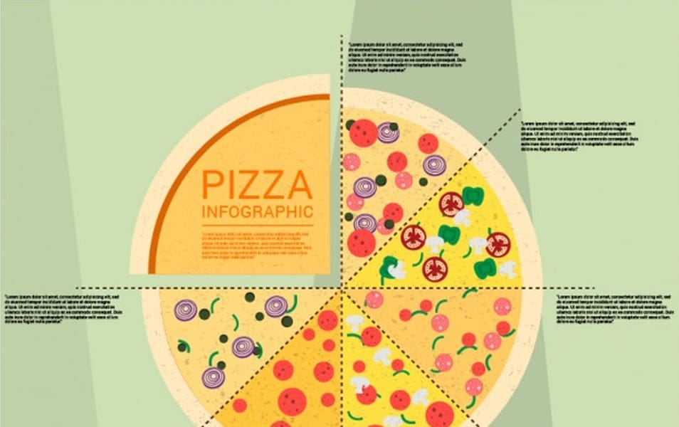 Pizza infographic