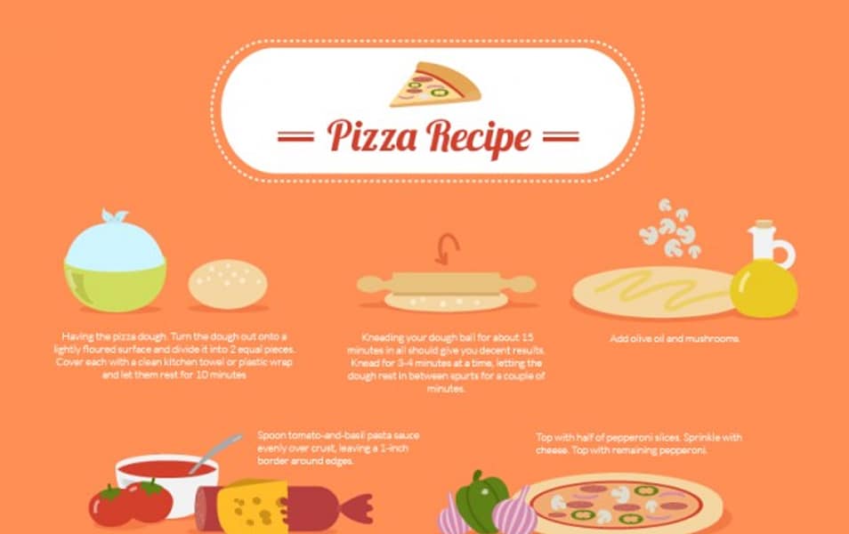 Pizza recipe infographic