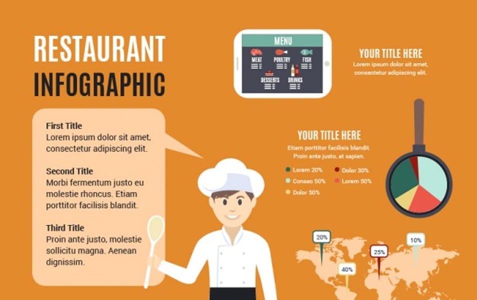 Restaurant infography