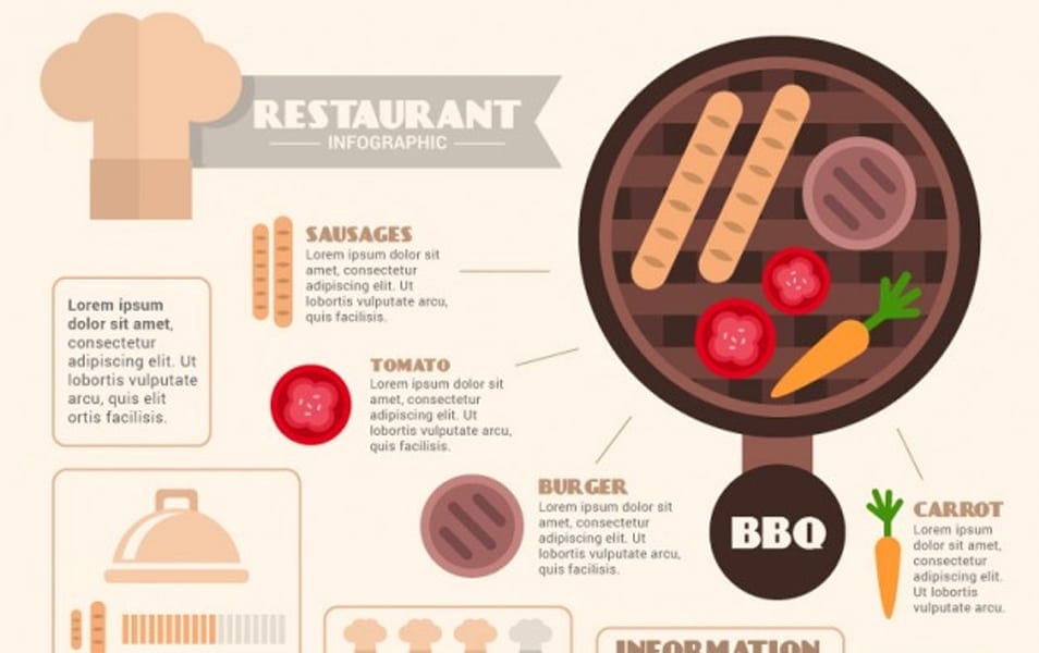Restaurant infography in flat design