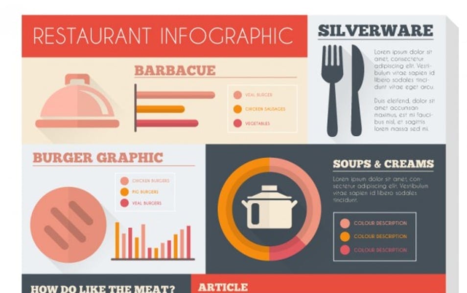 Restaurant infography template