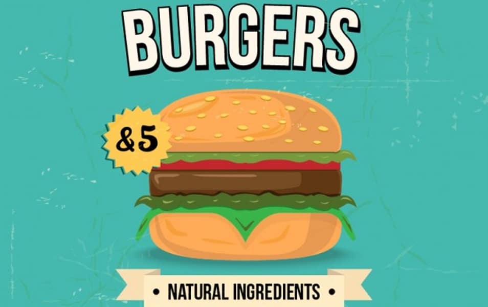 Retro burger poster