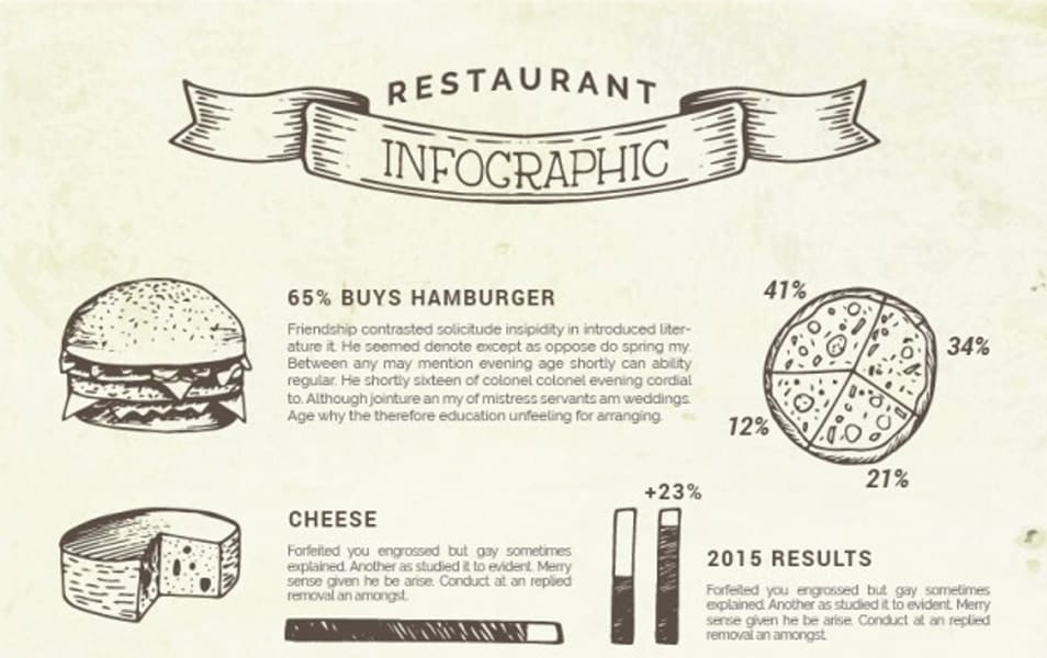 Sketches food restaurant infography