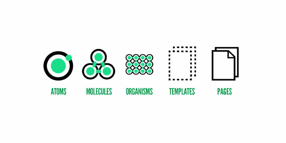 Effective Workflow for Designers and Developers 4 The Unicorn Workflow