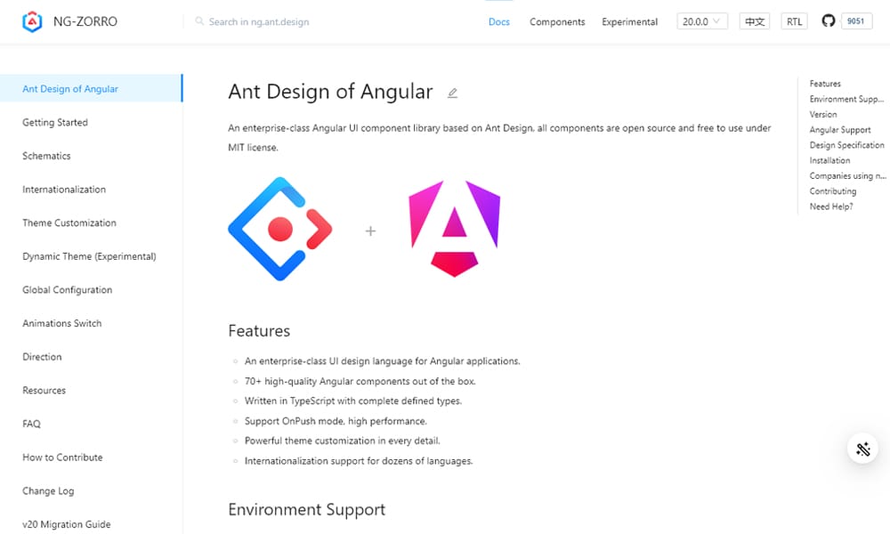 100+ Useful Angular JS Tools for Developers 29 NgZorro