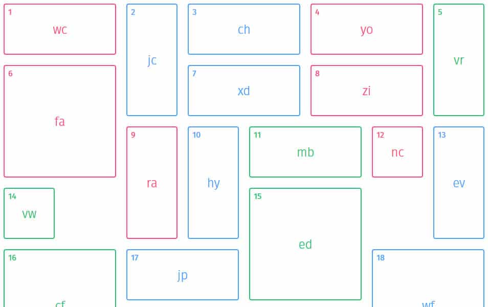 50+ Best jQuery Grid Plugins 10 Muuri