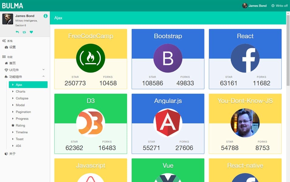 20+ Best Free VueJS Admin Templates 32 Vue Bulma