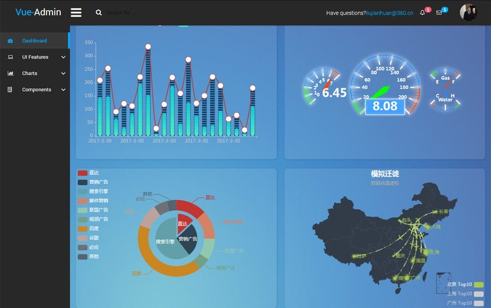 20+ Best Free VueJS Admin Templates 36 vueAdmin