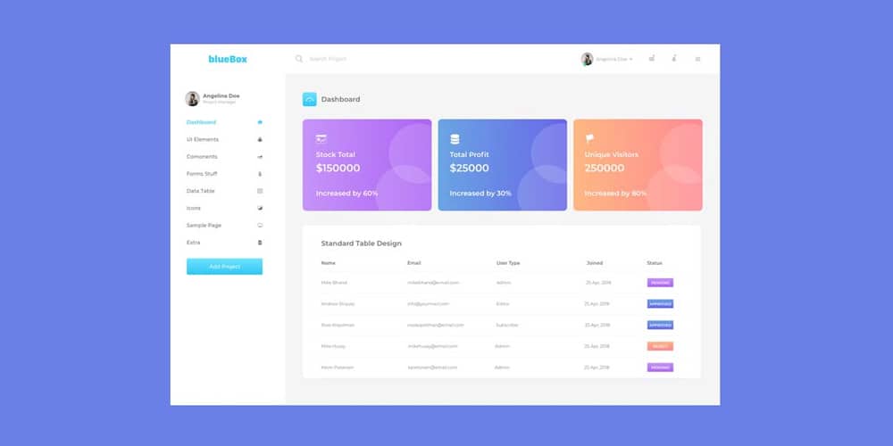 Admin Dashboard Template for Adobe XD