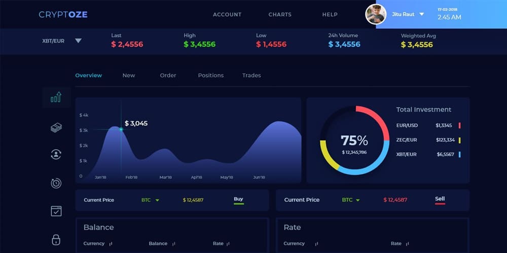 Cryptoze 2.0 Customer Dashboard