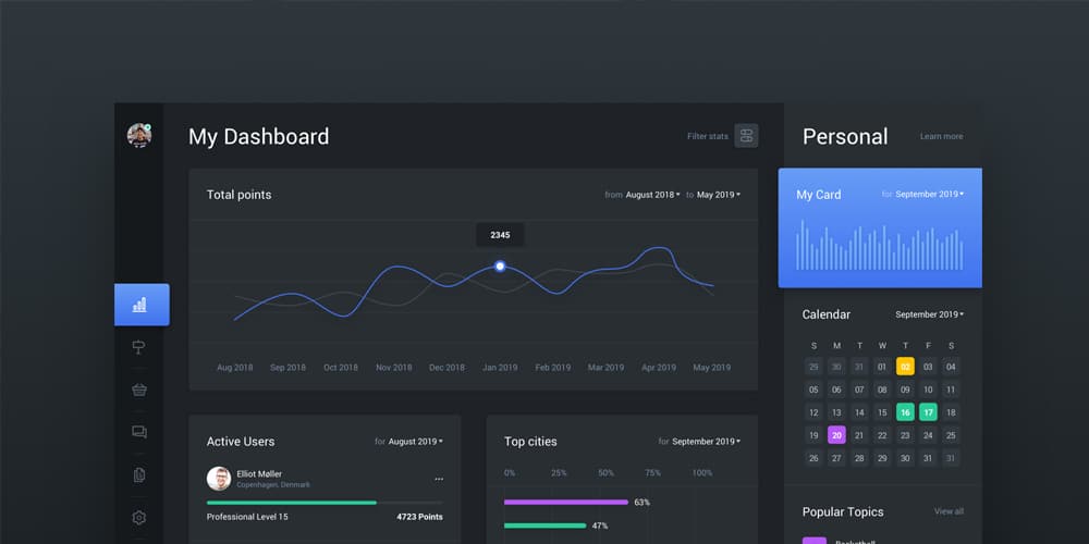 Free Dashboard UI Design PSD 212 Free Dashboard Web App Template