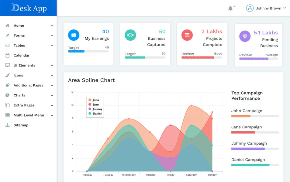 100+ Best Free Bootstrap Admin Templates 65 DeskApp Admin