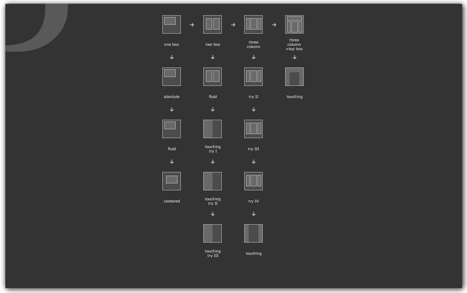 The Ultimate Collection of CSS Generators 130 Little Boxes