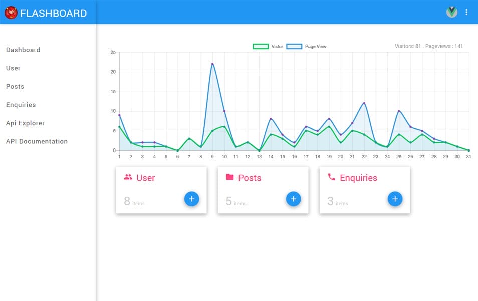 20+ Best Free VueJS Admin Templates 40 Flashboard