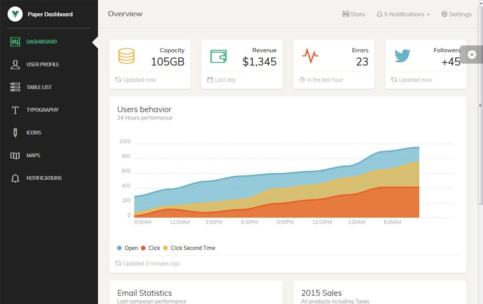 20+ Best Free VueJS Admin Templates 25 Vue Paper Dashboard