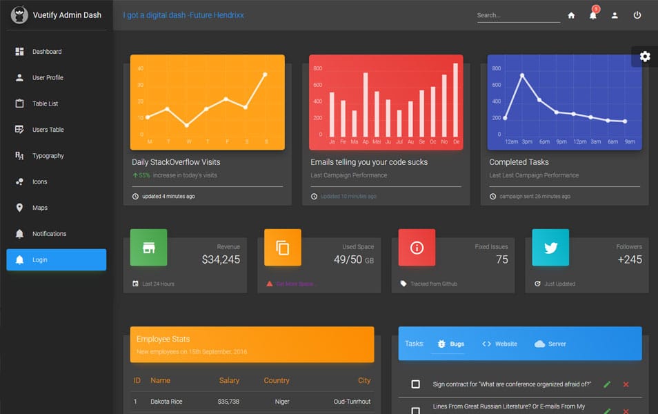 20+ Best Free VueJS Admin Templates 15 Vuetify Admin Dashboard - Free Vue Admin Template