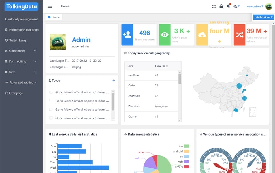 20+ Best Free VueJS Admin Templates 22 iView Admin