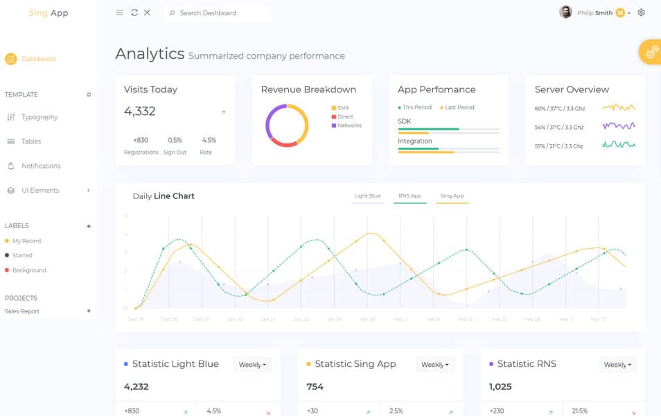 100+ Best Free Bootstrap Admin Templates 54 Sing App Lite
