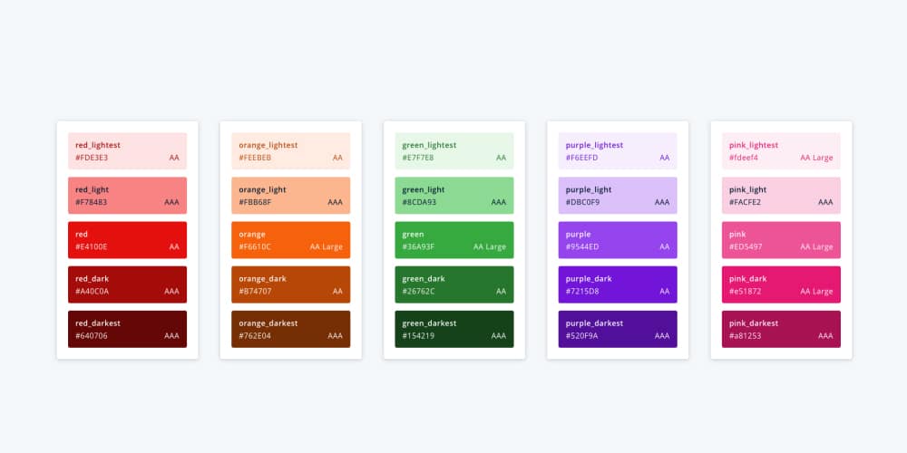 Complete Resources to Learn Color Theory 38 A guide to color accessibility in product design