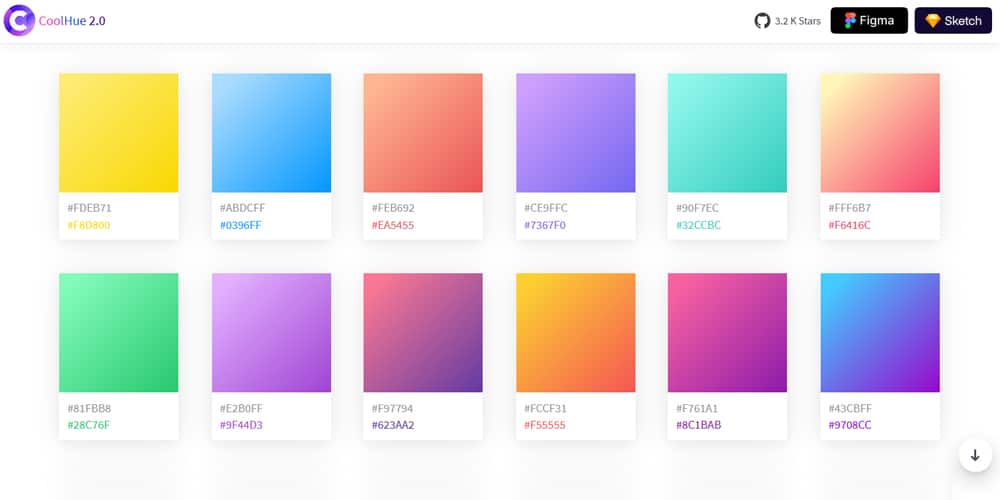 Complete Resources to Learn Color Theory 207 CoolHue