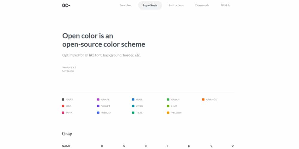 Complete Resources to Learn Color Theory 162 Open Color